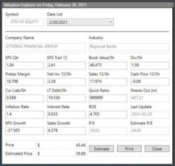 Examine Fundamental Factors