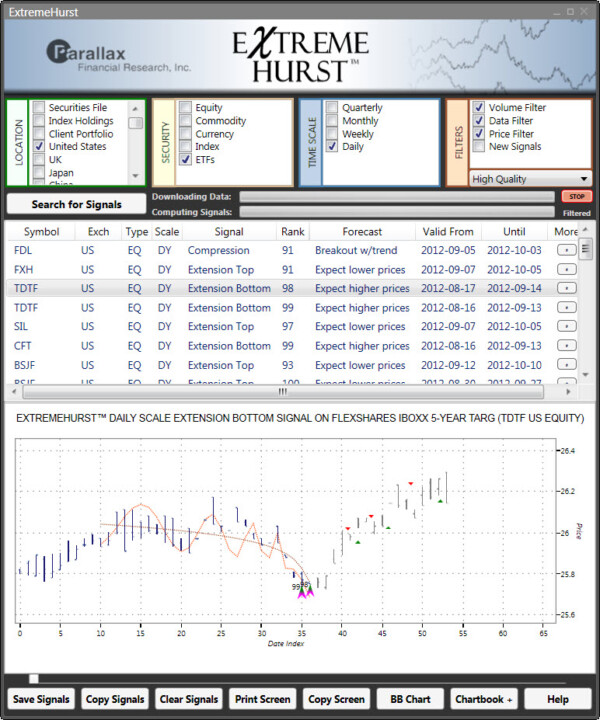 The ExtremeHurst App